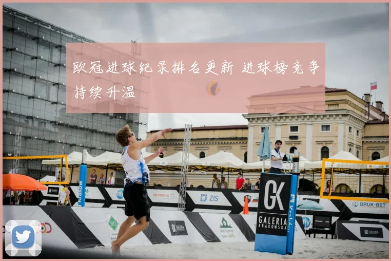 欧冠进球纪录排名更新 进球榜竞争持续升温